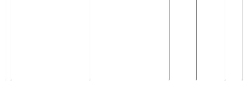 Barogramm